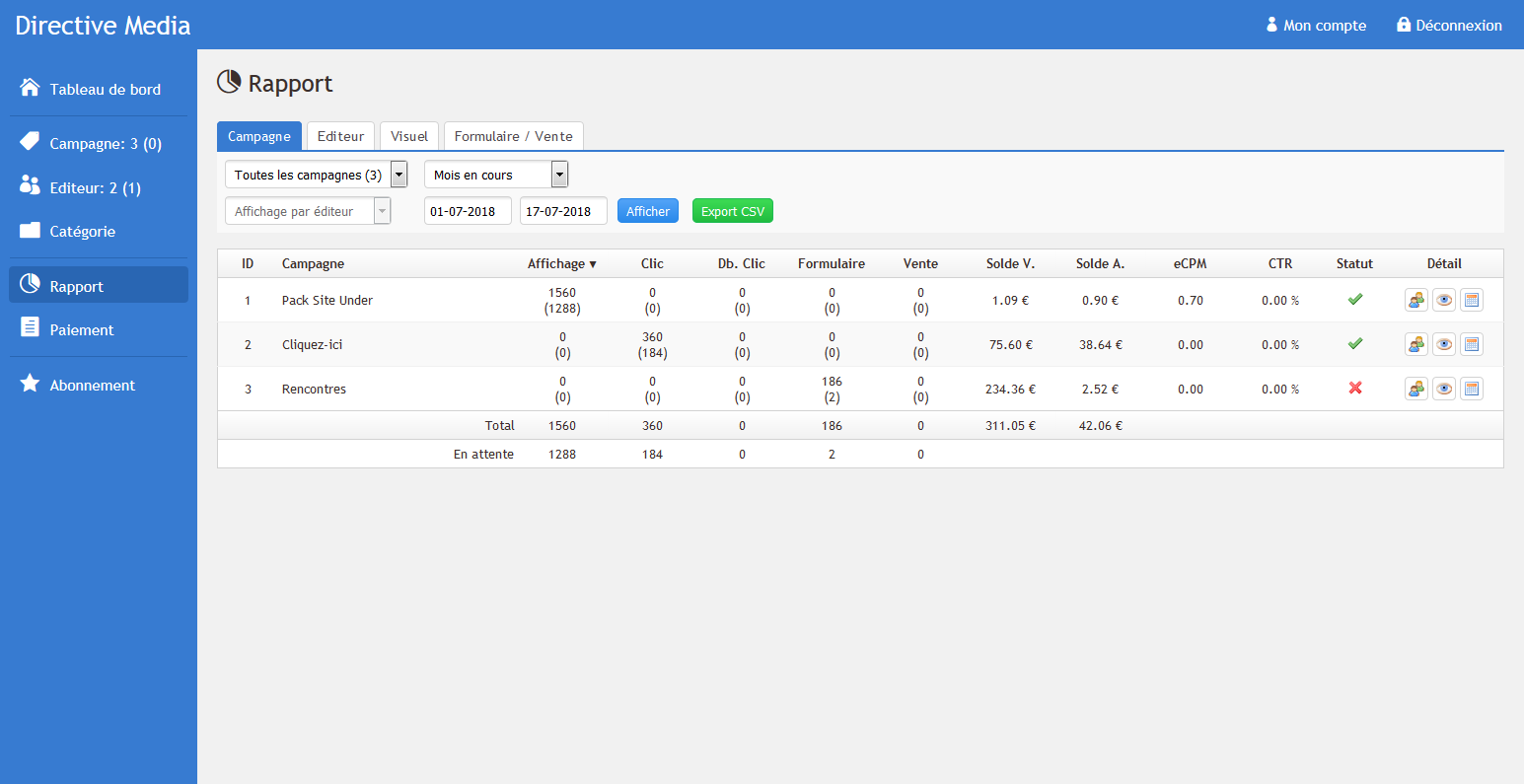 adVibe.net - Rapport détaillé