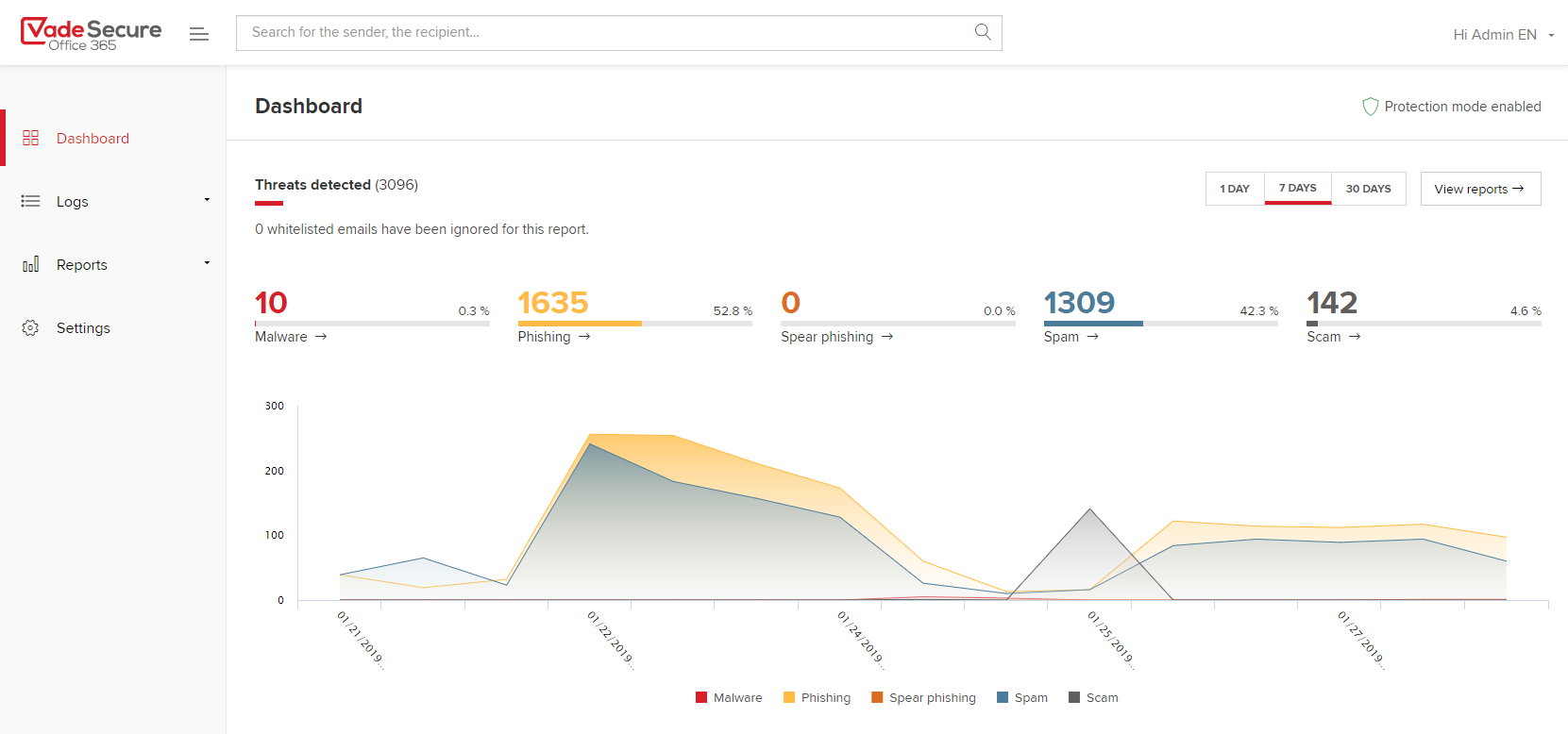 Vade Secure Office 365 - Capture d'écran 2