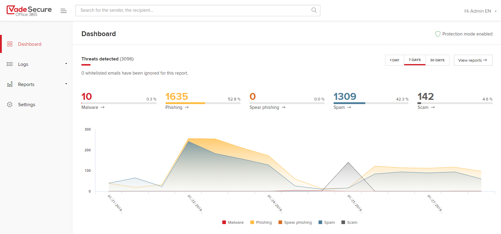 Vade Secure Office 365 - Screenshot 3