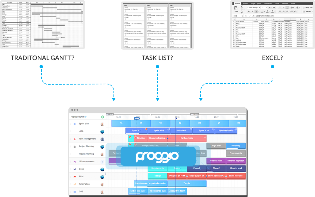 Proggio - Screenshot 4