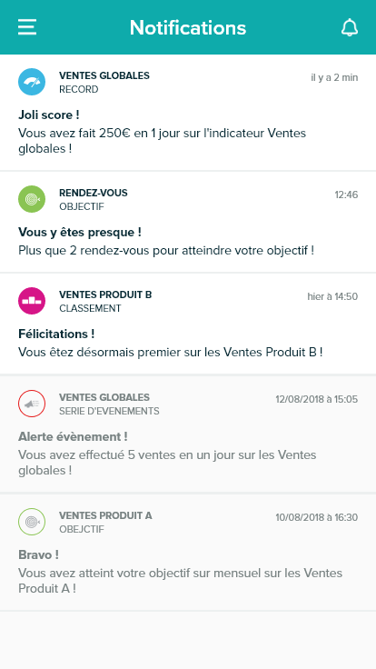 Notifs.png Notifs.png