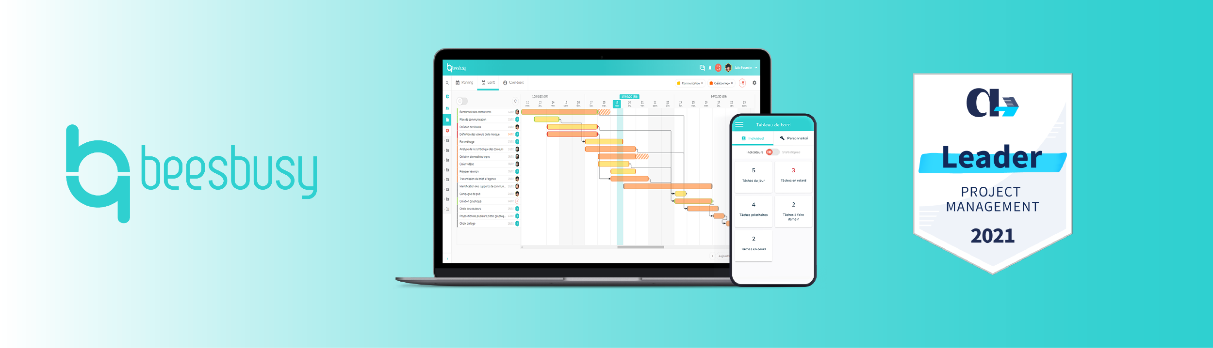 Review Beesbusy: An ideal tool for the planning of tasks and resources - Appvizer