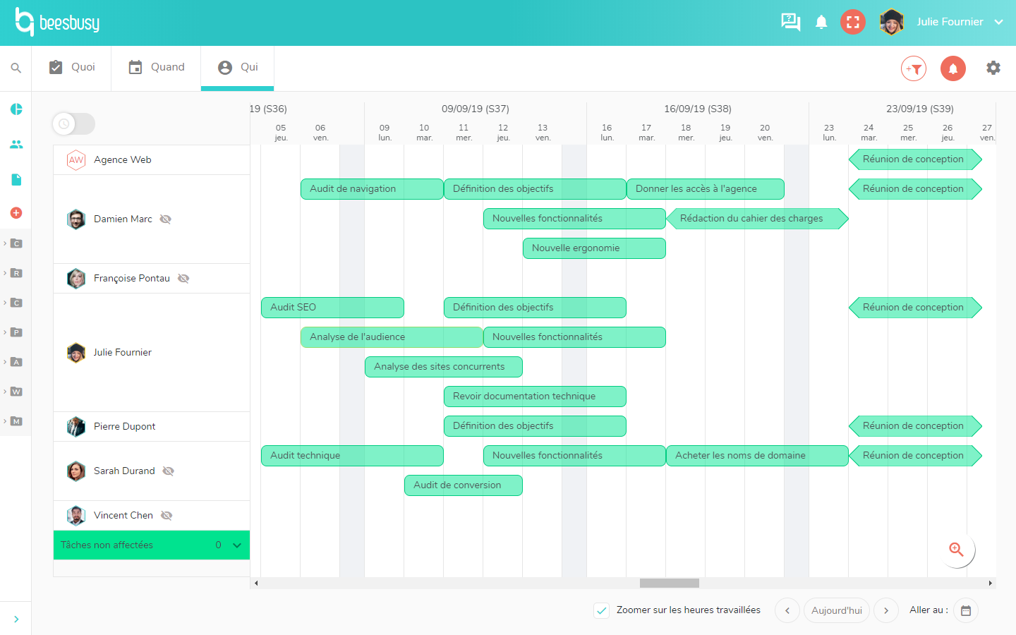 Beesbusy - Team planning: Who view