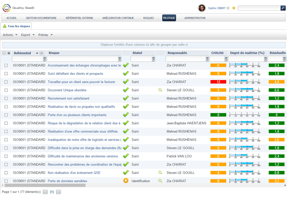 Quality SaaS - Gestion des risques professionnels, opérationnels et financiers