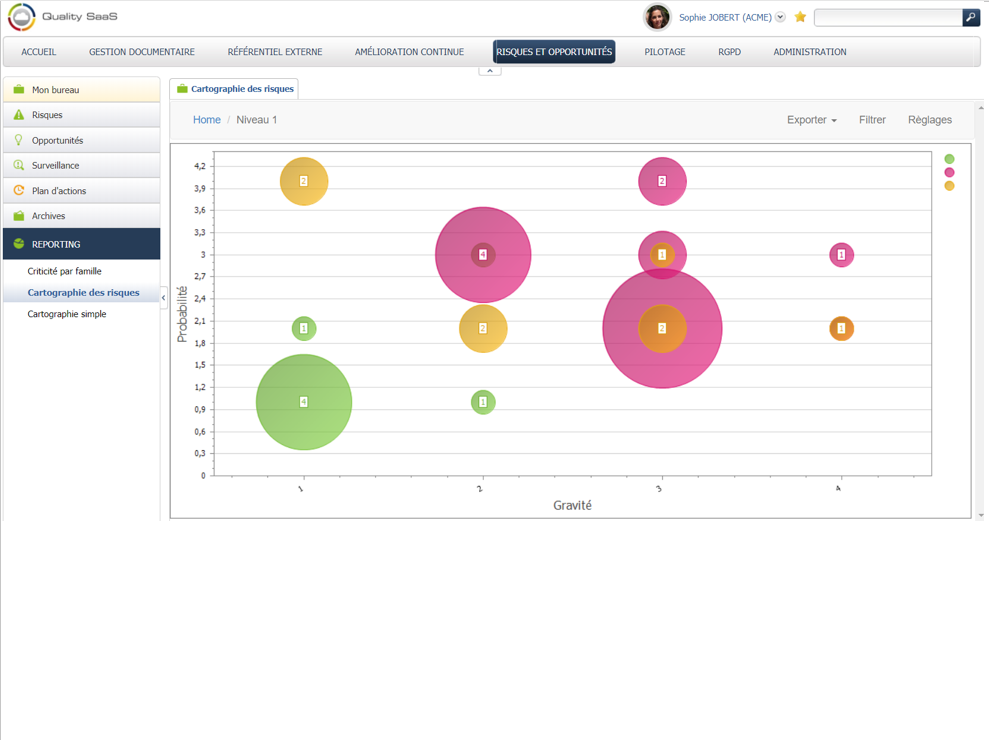 Quality SaaS - Reportig Risques