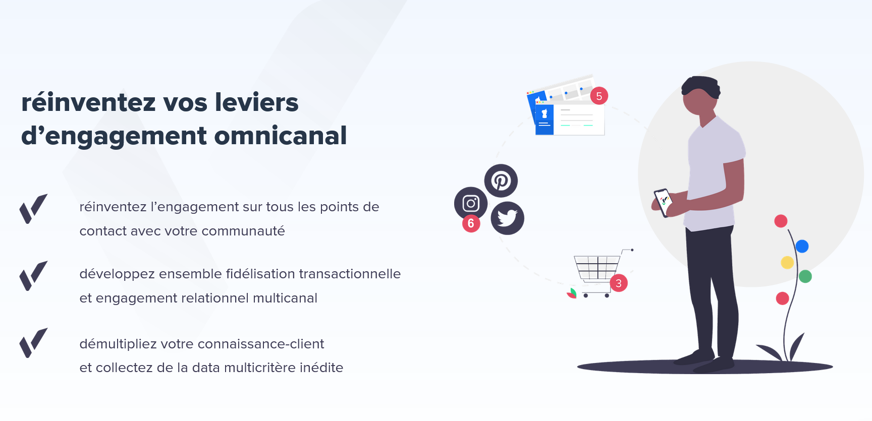 Avis letmotiv : la solution universelle d'engagement - Appvizer