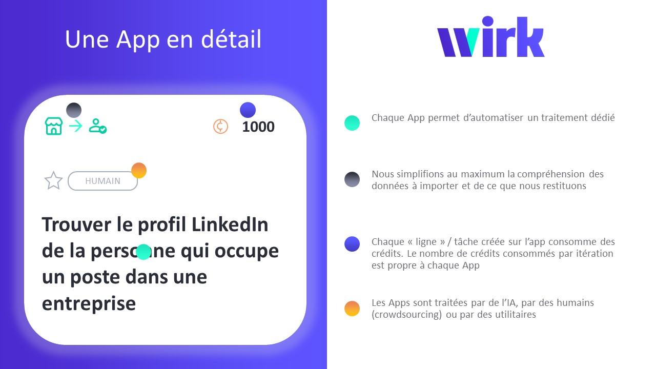 Wirk - La description d'une application Wirk