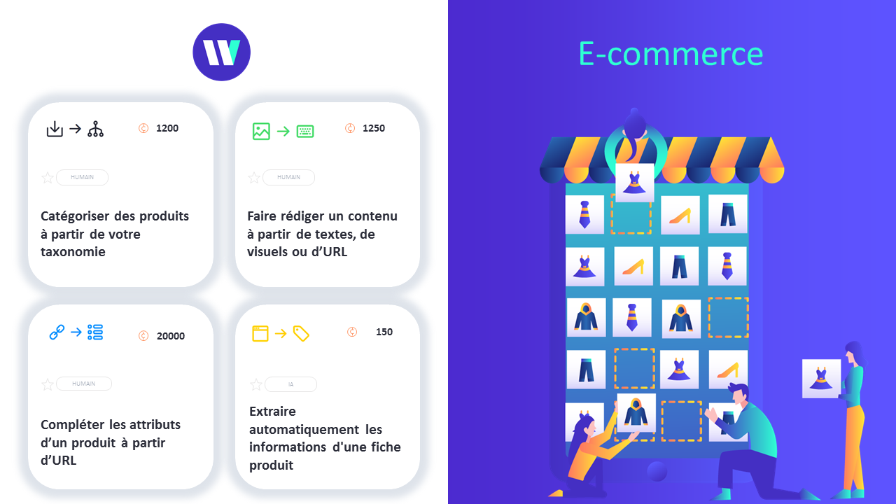 Wirk - Ecommerce