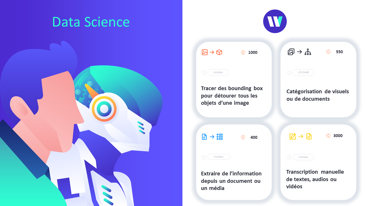 Wirk - Data Science et IA