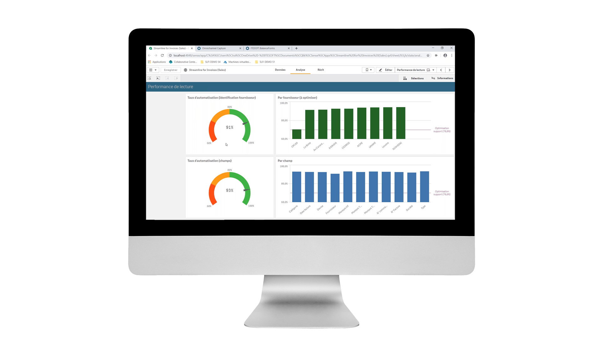 Itesoft - Pilotez la performance de vos processus financiers