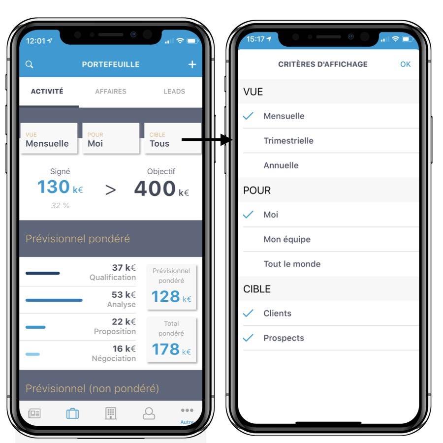 MobiCRM - Le reporting intégré dans l'activité