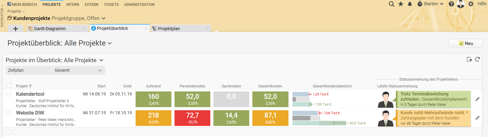 Bewertungen Projektron BCS: Projektmanagement-Software - Appvizer