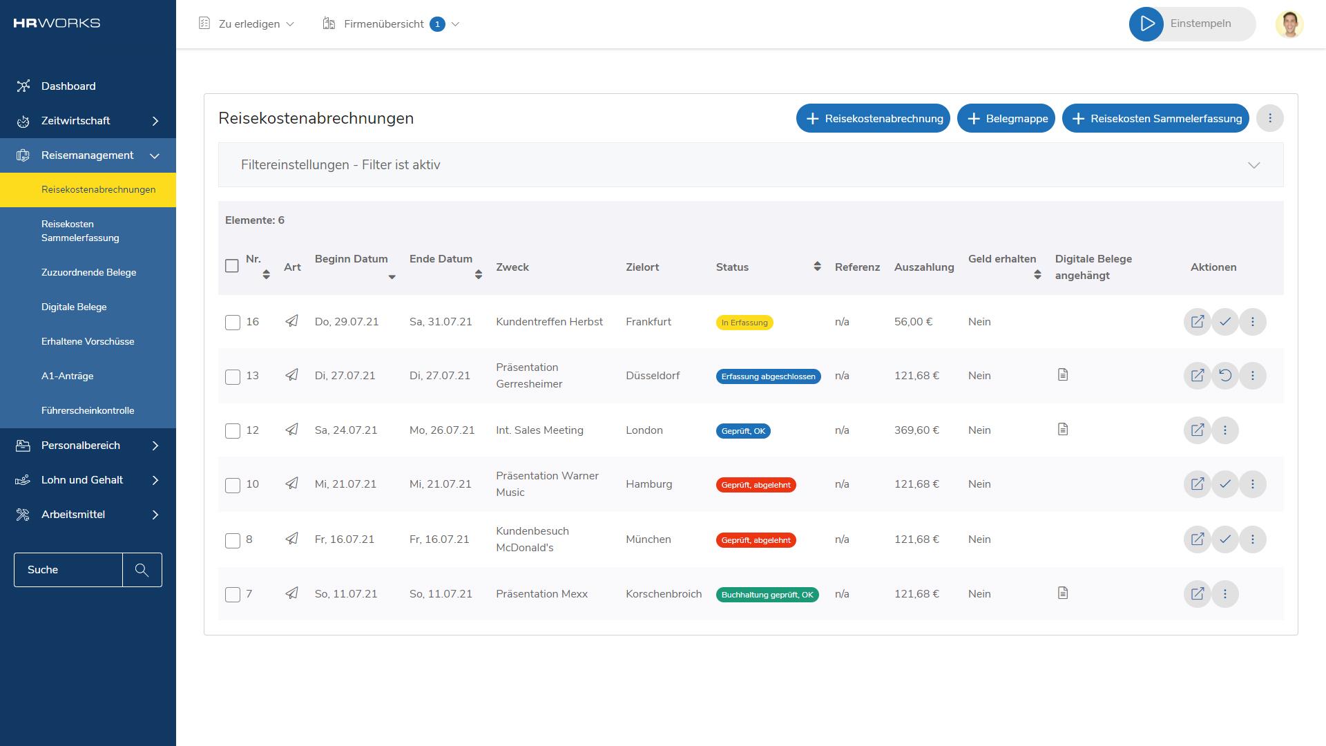 HRworks - Alle Reisekosten in einer Übersicht