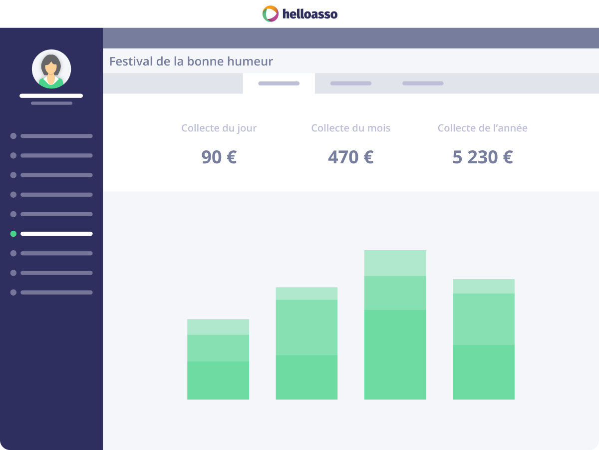 HelloAsso - L'espace d’administration pour visualiser en temps réel tous les paiements qui sont faits à votre association