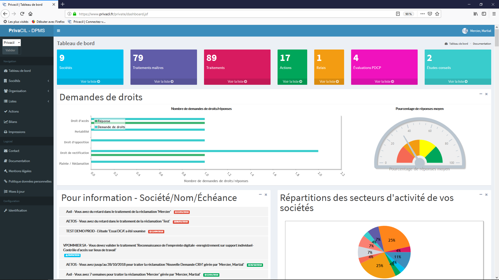 Avis DPMS : Logiciel de gestion de la conformité au RGPD - Appvizer