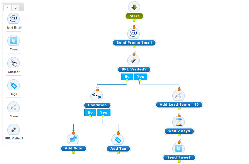 Agile CRM - Ágil CRM-pantalla-1