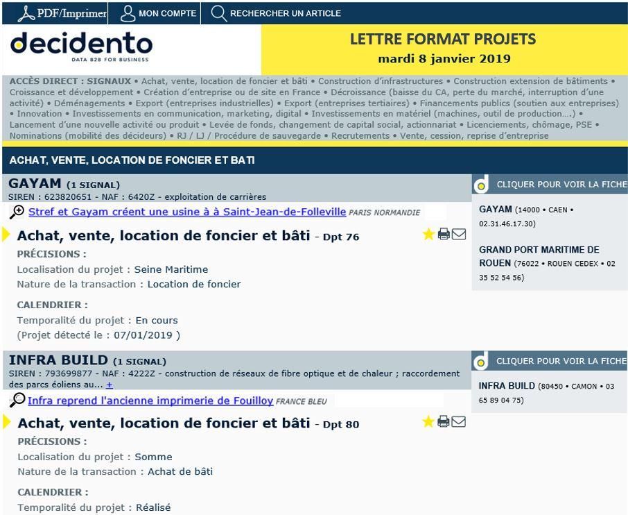 Decidento - Format mail leads/ projets par commercial