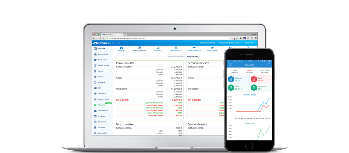 Fatture in Cloud - Report di costi e profitti