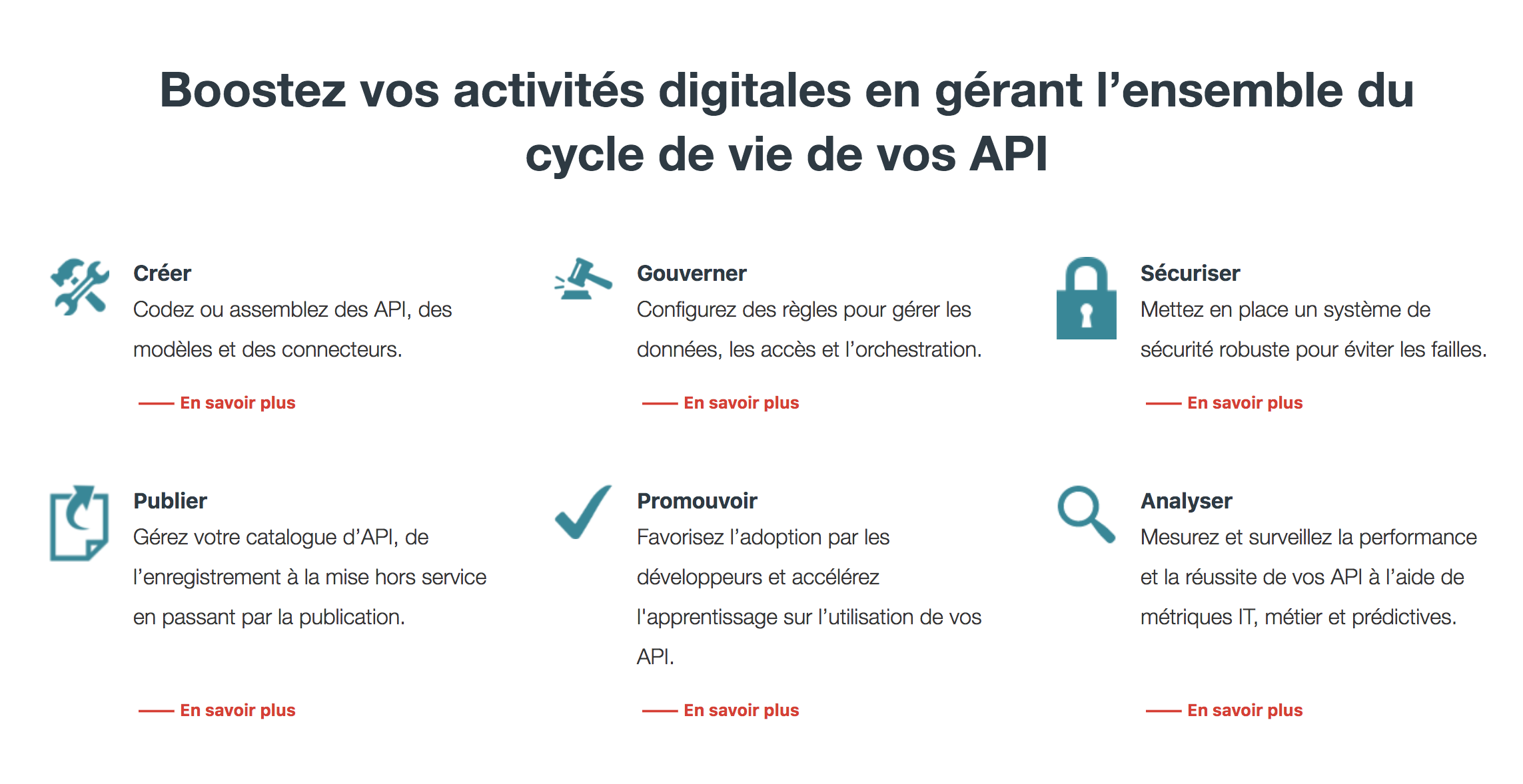 API Management - Capture d'écran 1