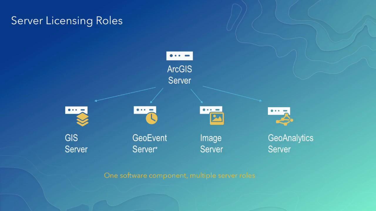 Avis ArcGIS Enterprise : Un SIG Web pour ETI et grandes entreprises - Appvizer