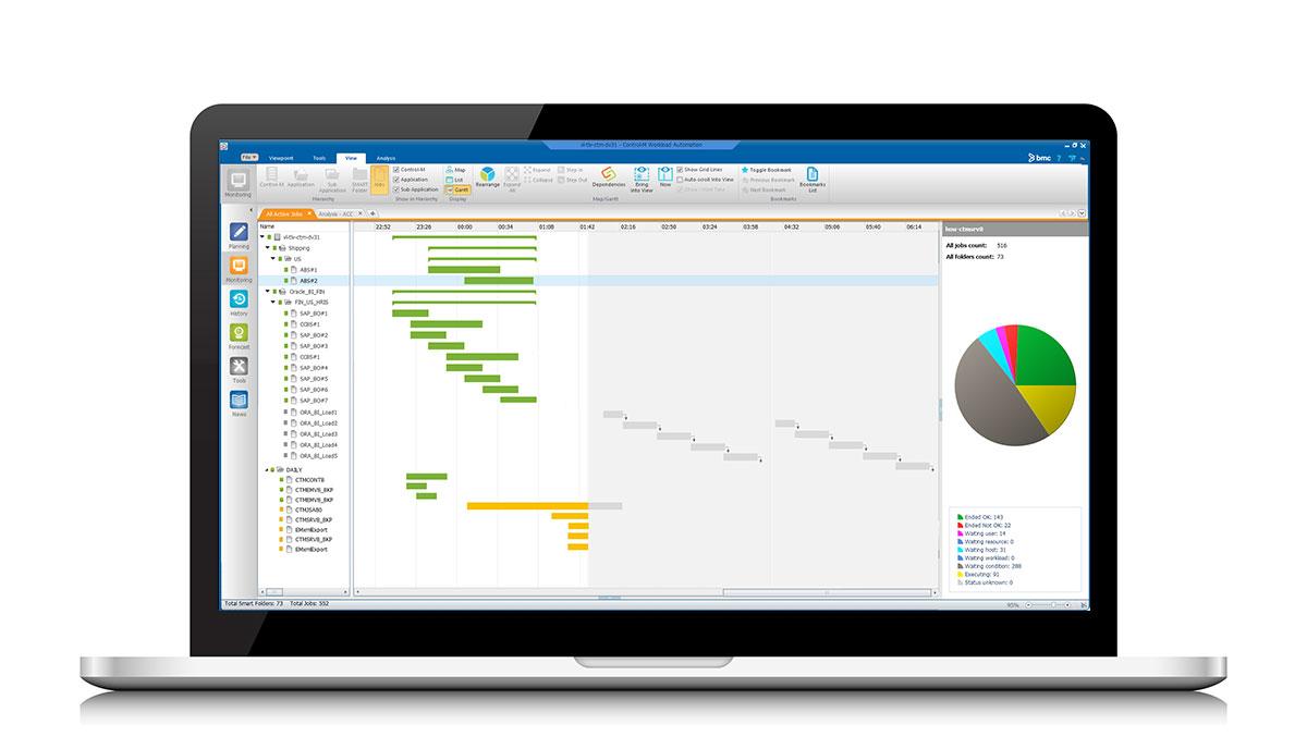 Avis Control-M : Renforce l'automatisation numérique de vos Workloads - Appvizer