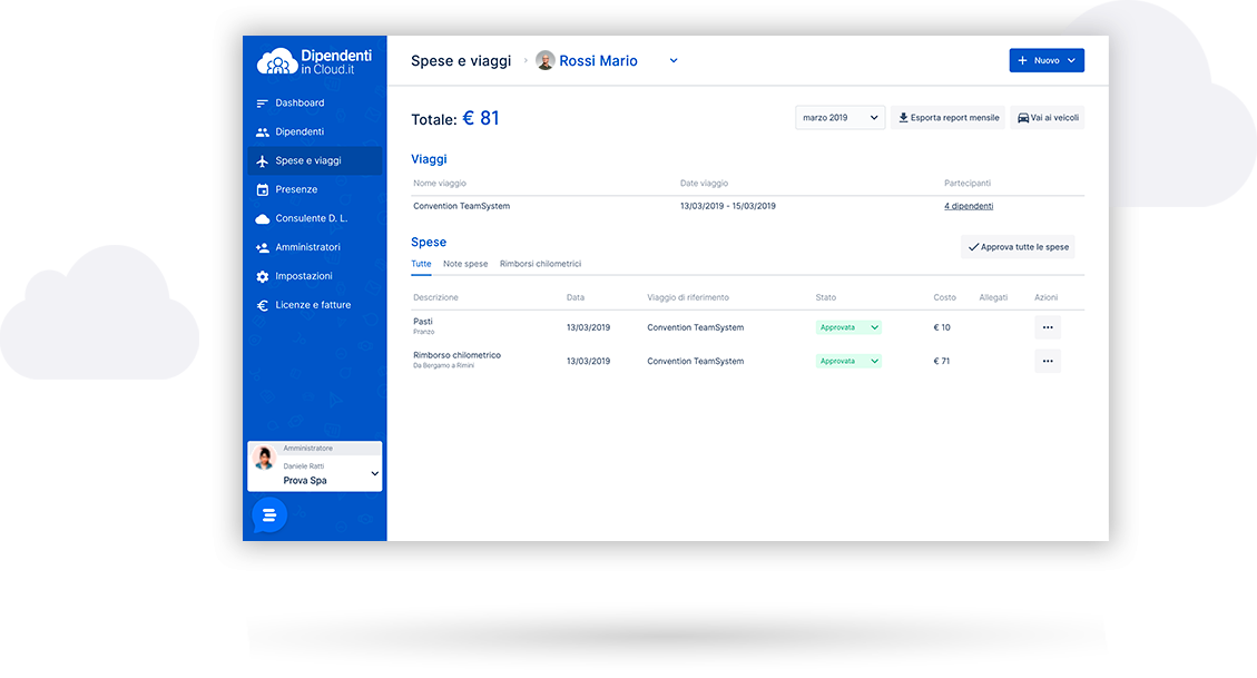 Dipendenti in Cloud - Note spese e rimborsi
