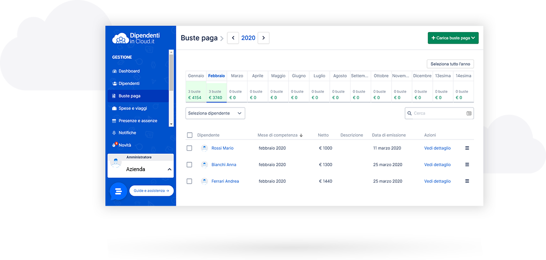 Dipendenti in Cloud - Consegna online delle buste paga