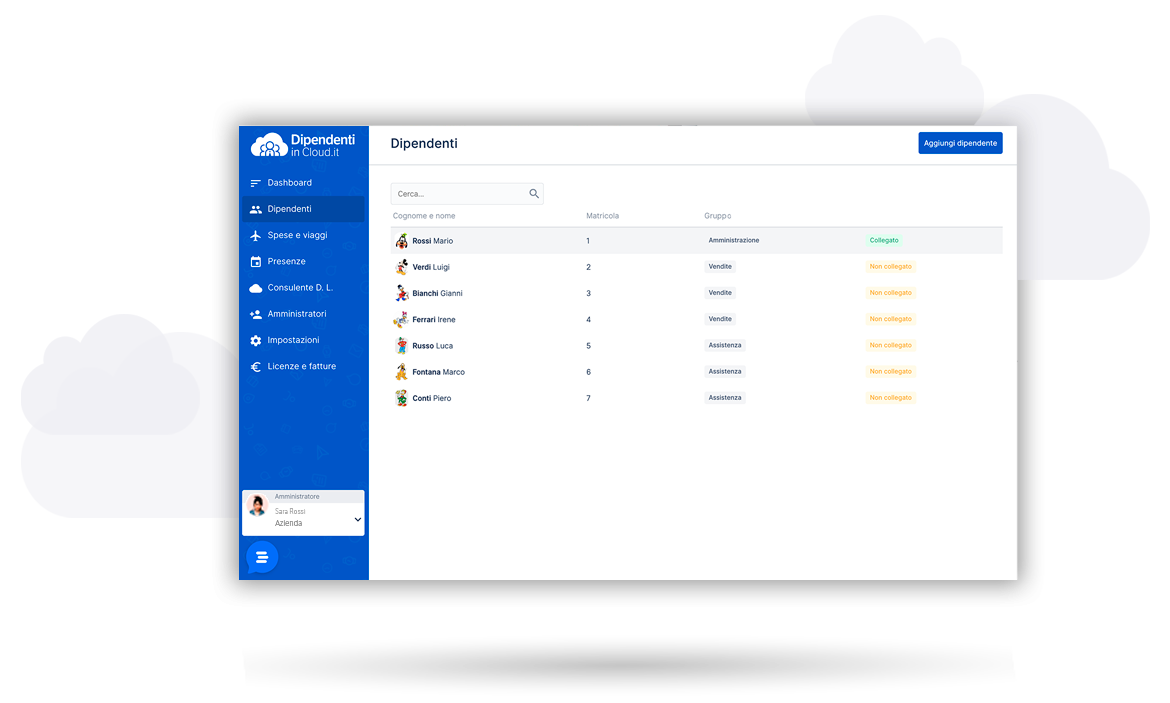 Dipendenti in Cloud - Gestione dei dipendenti