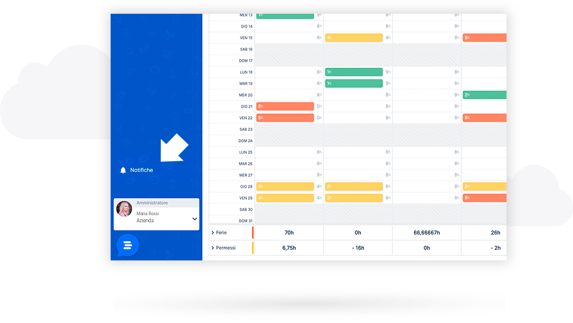 Dipendenti in Cloud - Notifiche
