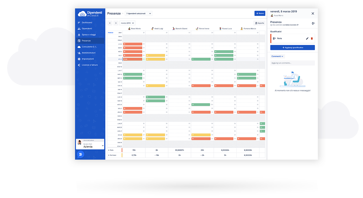 Dipendenti in Cloud - Gestione presenze