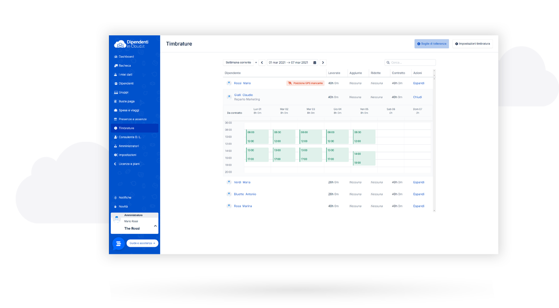 Dipendenti in Cloud - Controllo presenze