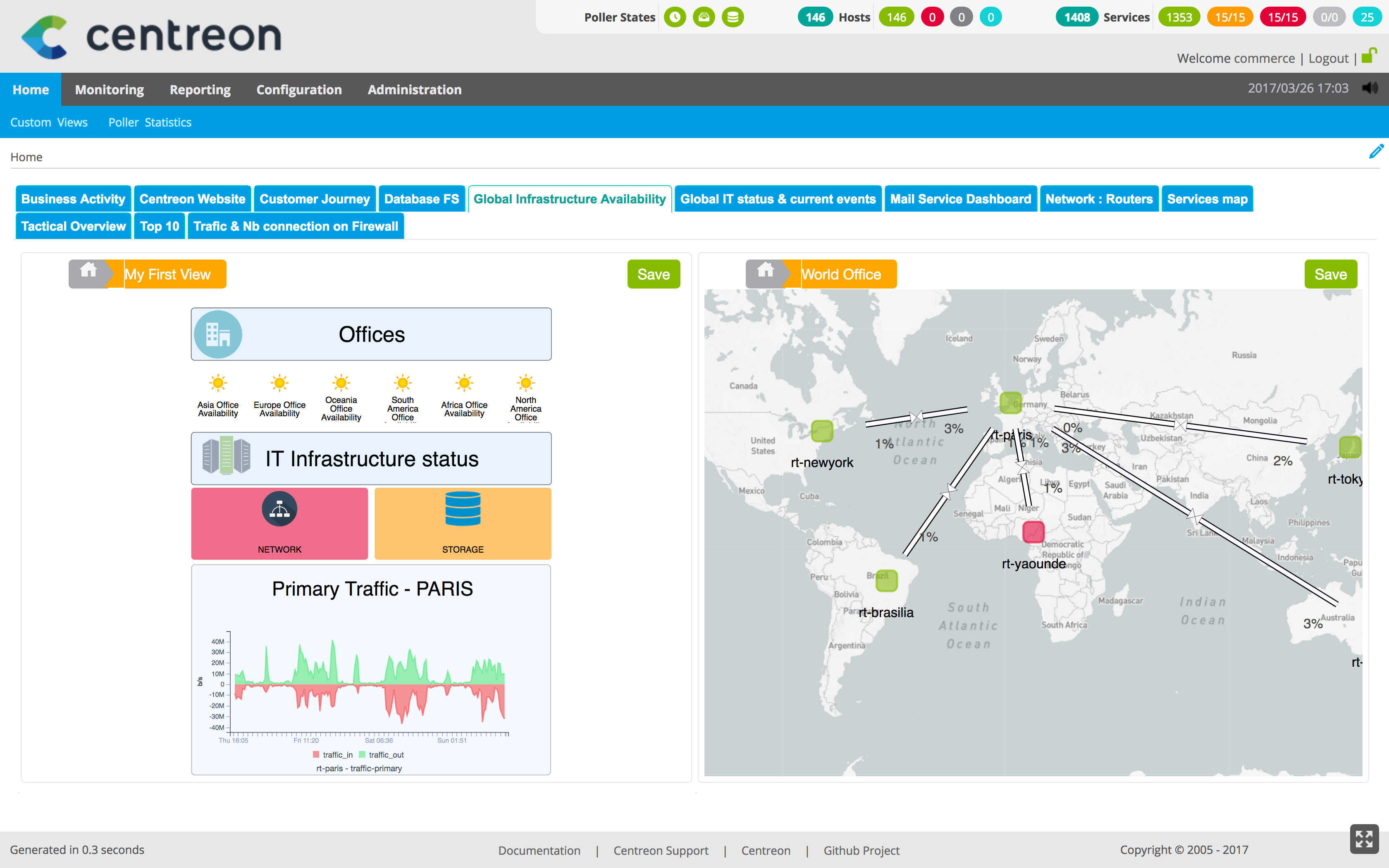 Avis Centreon MAP : Optez pour une supervision plus graphique - Appvizer