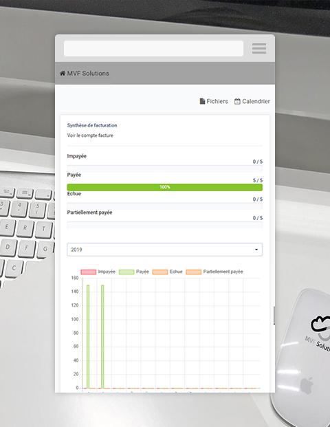 EasyFact - Mobilansicht des Kundenportals