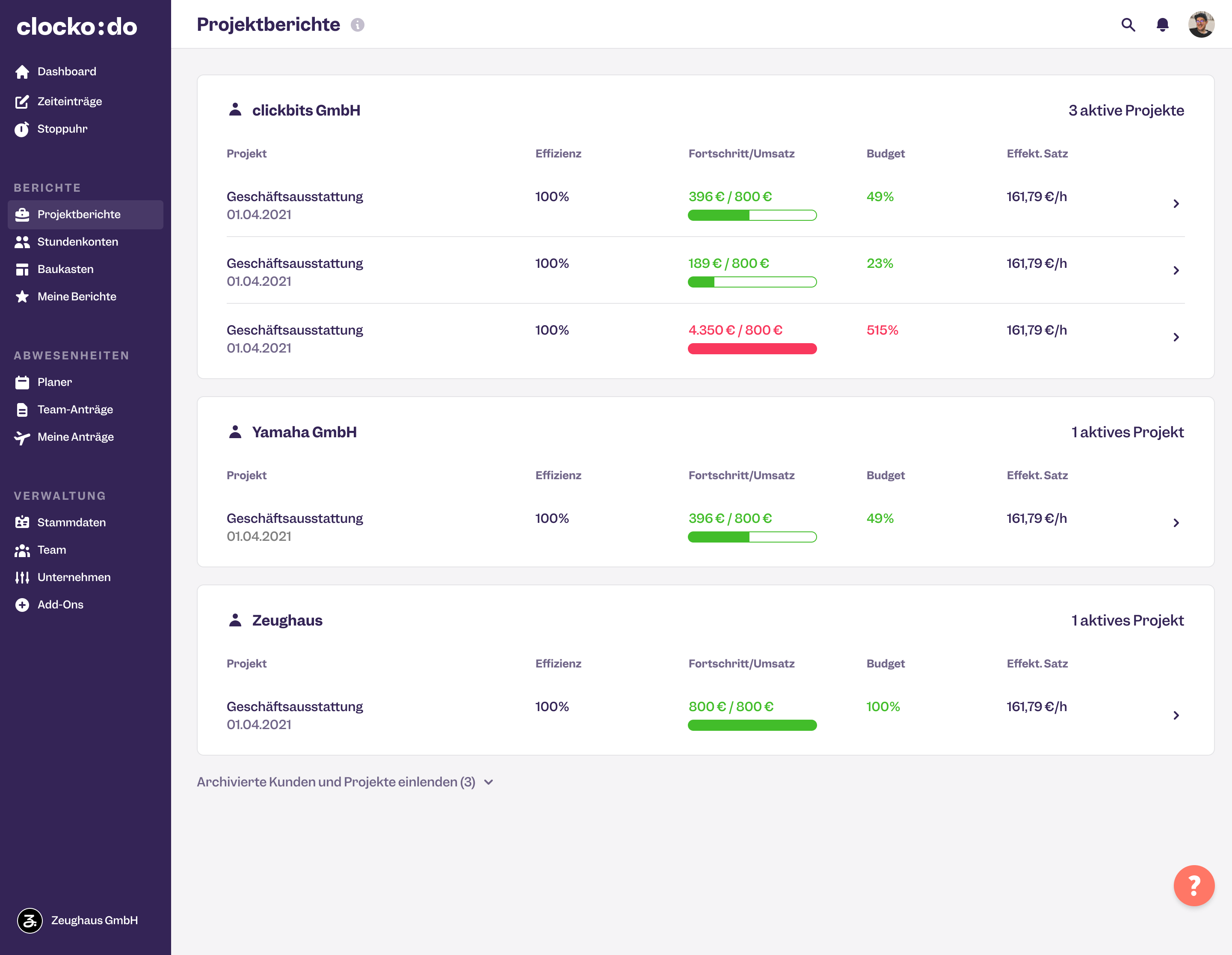 Clockodo - Berichte über Projekte