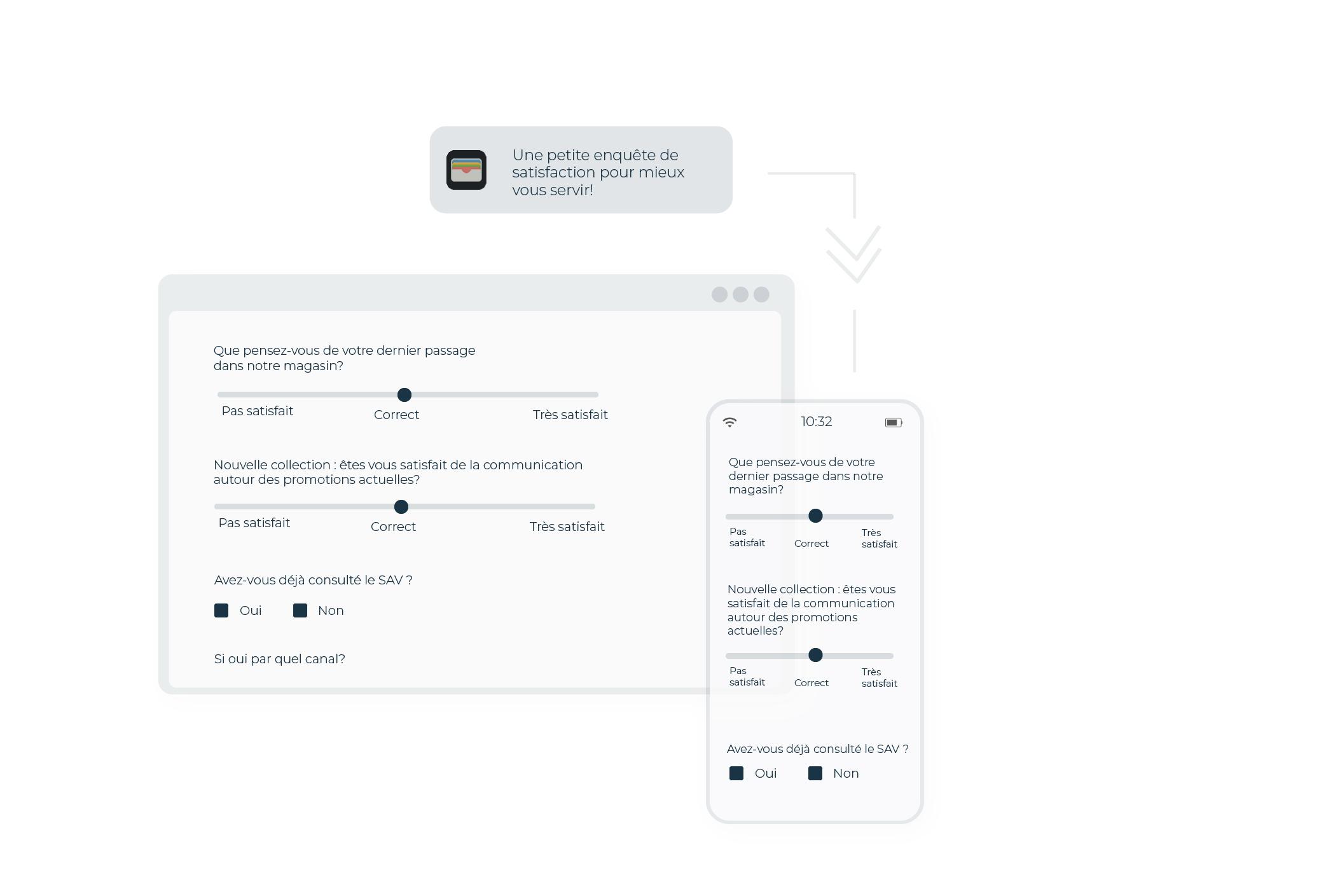 Scal-e - Créations de formulaires de satisfaction et envoi omnicanal : exemple du mobile wallet