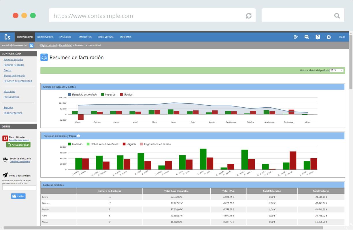 Contasimple - Resumen facturación