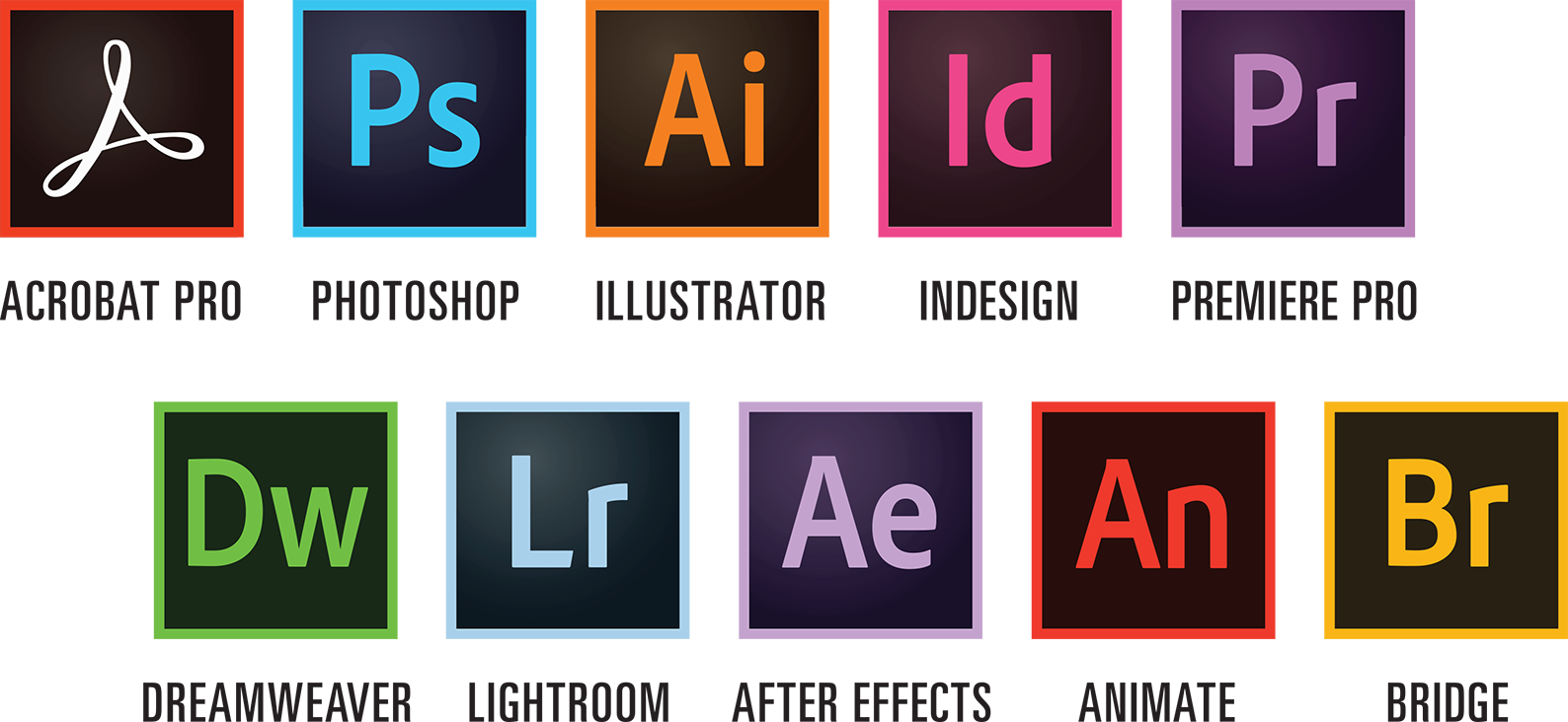 Avis Adobe Creative Cloud : Un accès aux applications de vidéo, design, photo et web - Appvizer