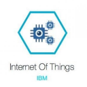 IBM INTERNET OF THINGS