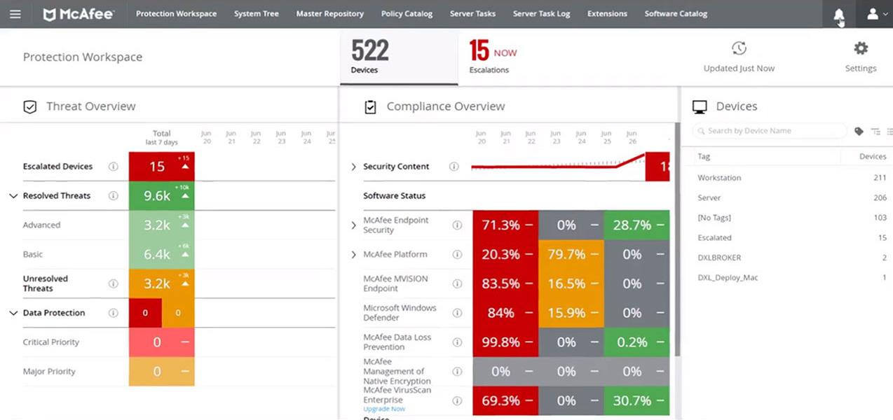 Avis McAfee ePolicy Orchestrator : Console unique pour gérer l'environnement de sécurité - Appvizer