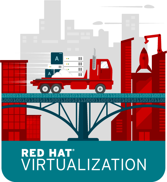 Avis Red Hat Virtualization : Plateforme de virtualisation Open Source - Appvizer