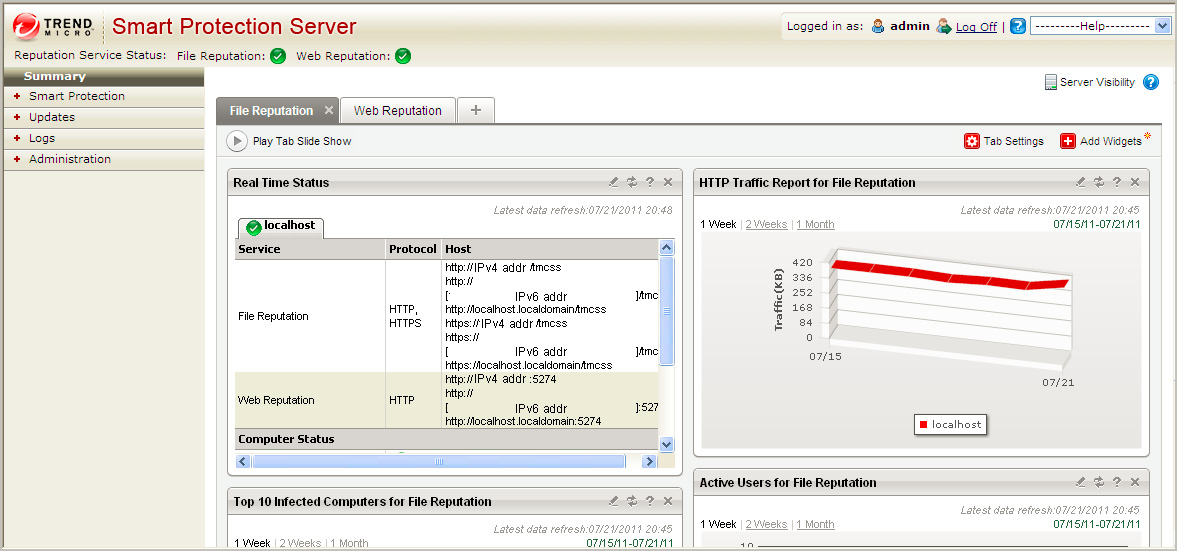 Avis ServeurProtect : La solution de sécurisation des systèmes de stockage NAS - Appvizer