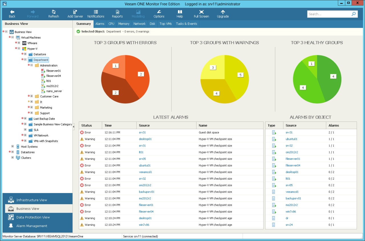 Avis Veeam ONE : Une solution de Supervision pour les environnements IT - Appvizer