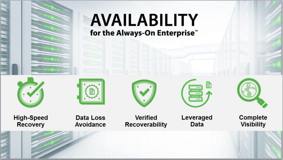 Avis Veeam Availibity Suite : La solution de gestion intelligente des données - Appvizer