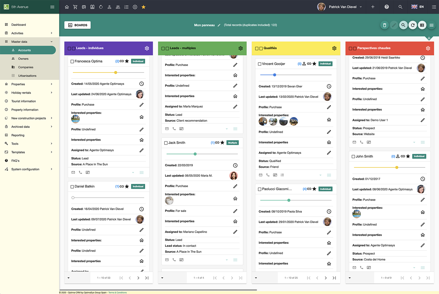 Optima-CRM - Optima-CRM - sales funnel