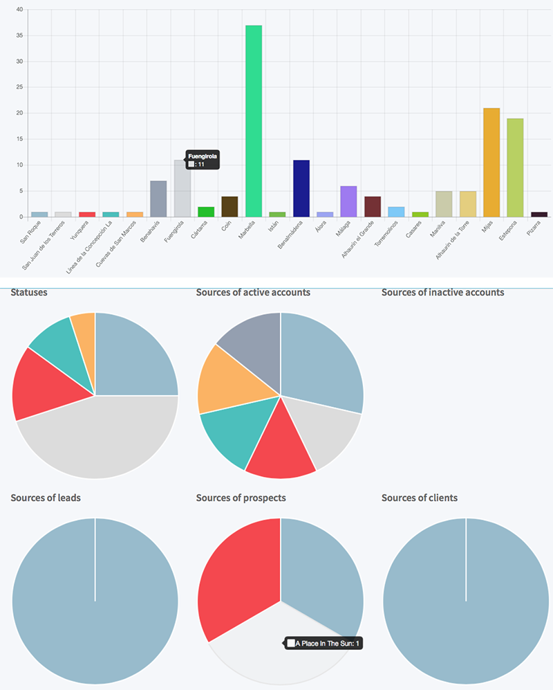 Optima-CRM - Screenshot 2