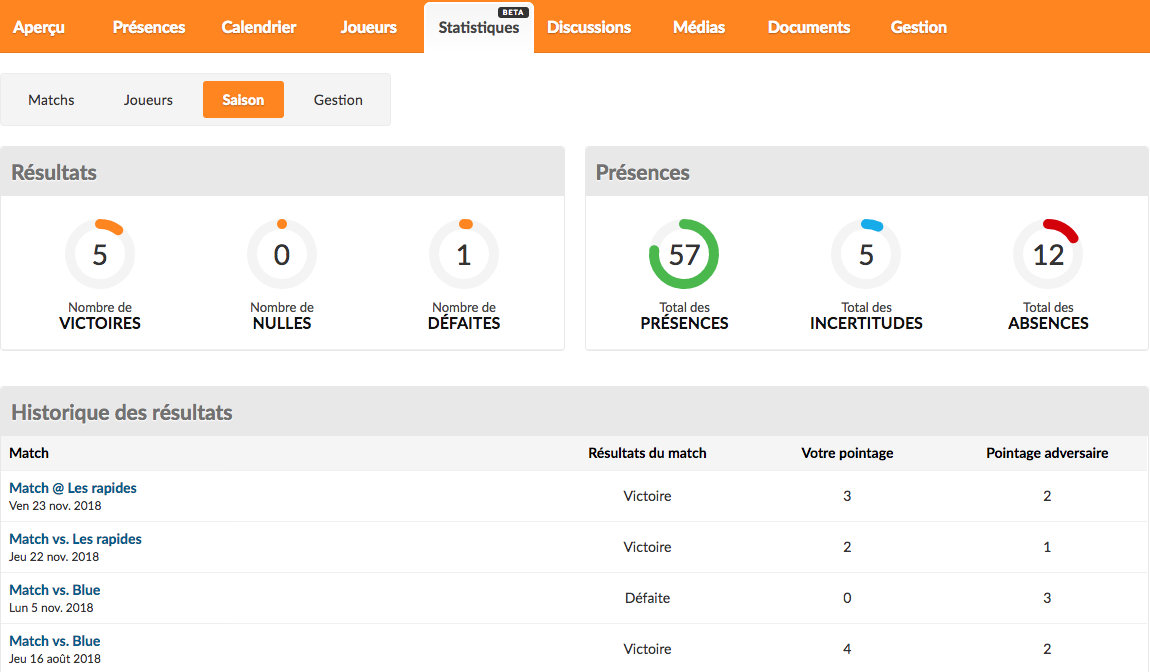 MonClubSportif - Statistical feature