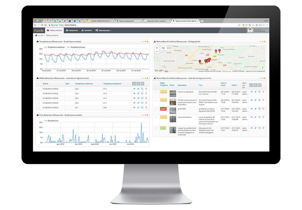 Flexio - Tableaux de bord personnalisés pour partager simplement vos informations décisives.