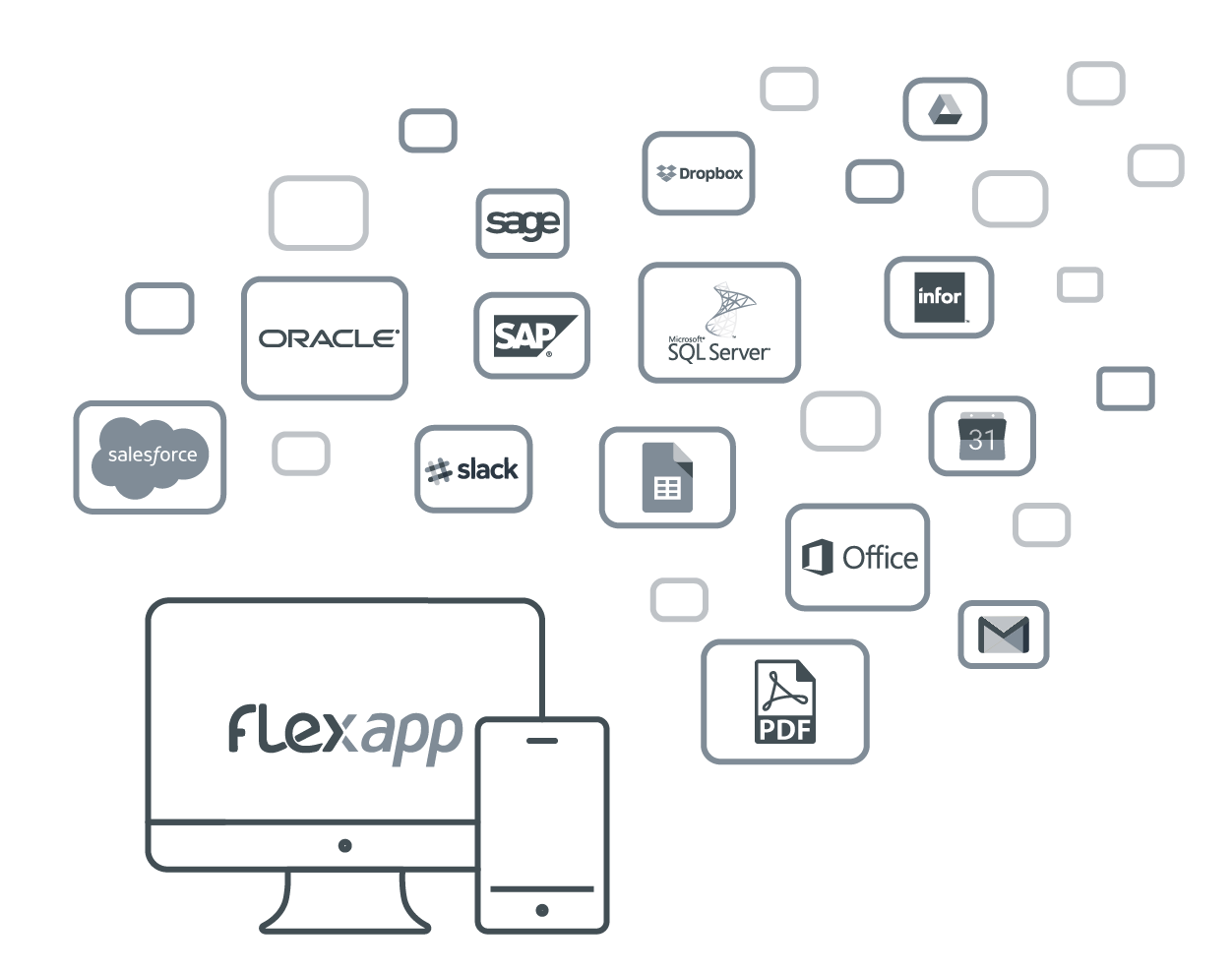 Flexio - Flexio est connecté à vos logiciels, machines et équipements.