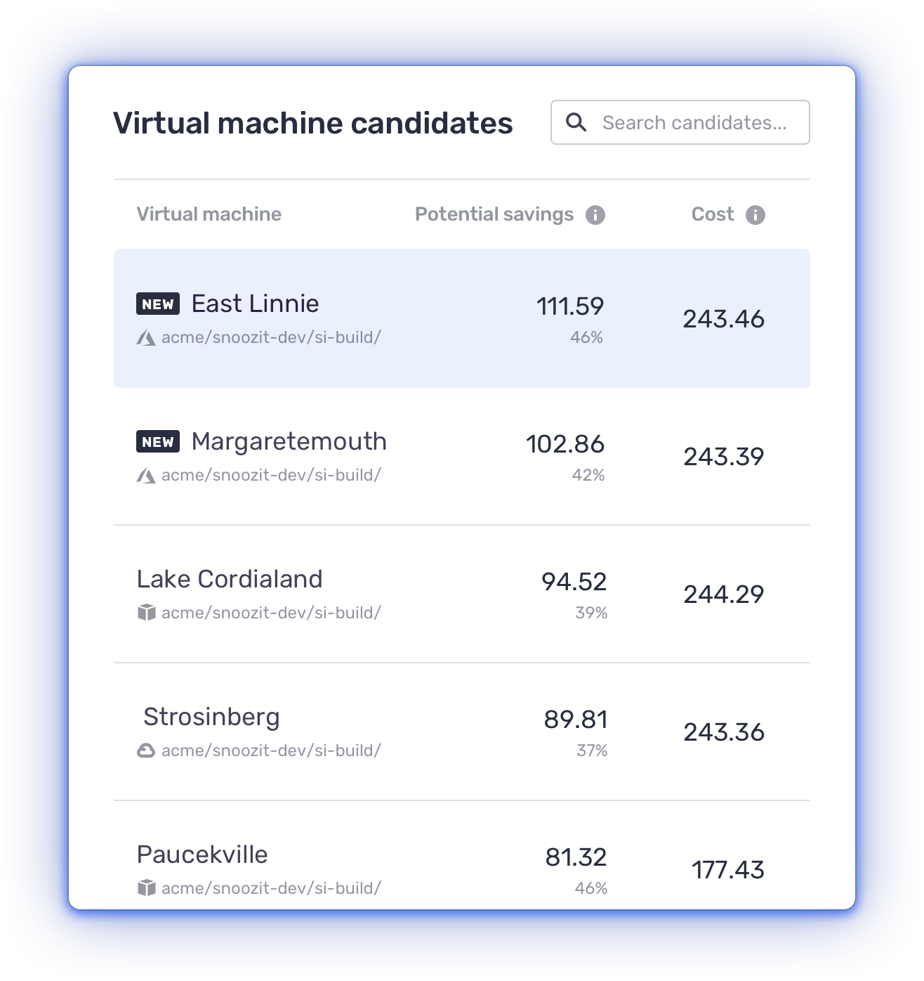 Snoozit - Virtual machines applicable for Autopilot