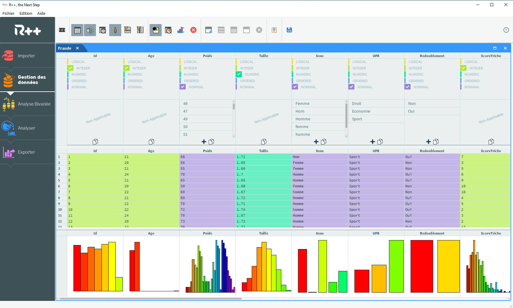 R++, The Next Step - Le typeur R++ montre le graphe de chaque variable et simplifie le nettoyage des données.